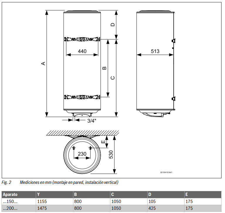 Dimensiones del Termo Eléctrico BOSCH Tronic 1001 T